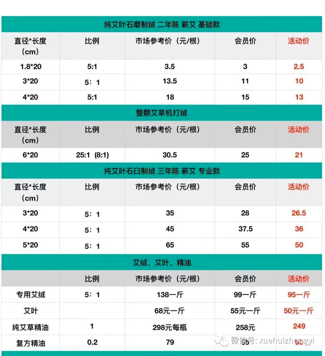 艾條優惠，一次就“購”|超低價格＋滿減
