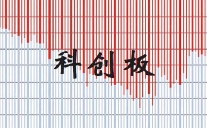 科創板改革再出發