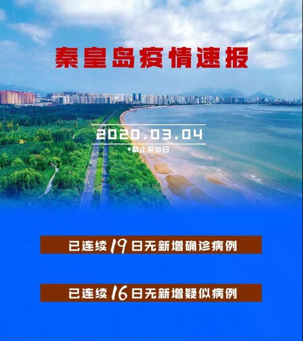 保持0新增！秦皇島400余家零售藥店口罩已布貨
