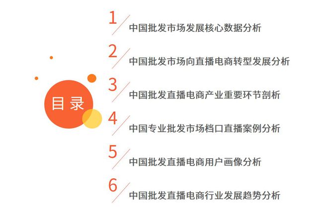 艾媒咨詢 | 2023年中國批發市場直播電商產業調查及發展趨勢報告